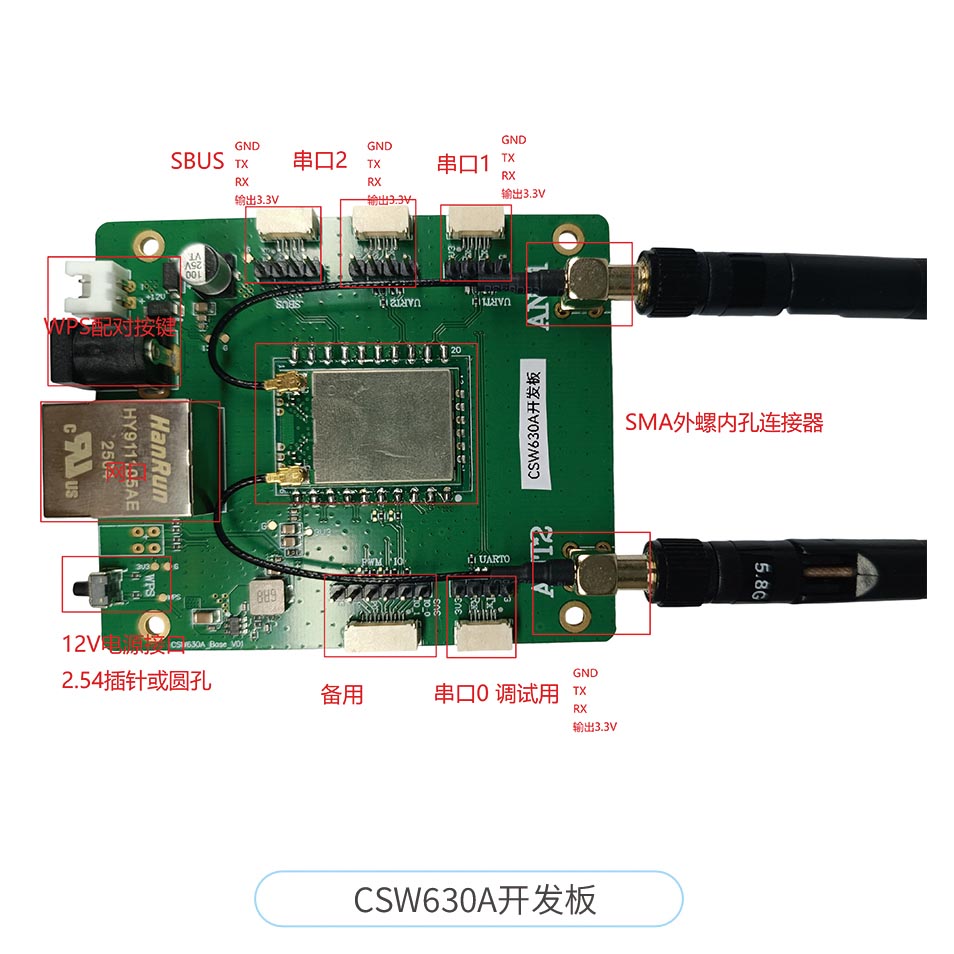 12KM遠距離無線通信模塊數(shù)字視頻傳輸模組
