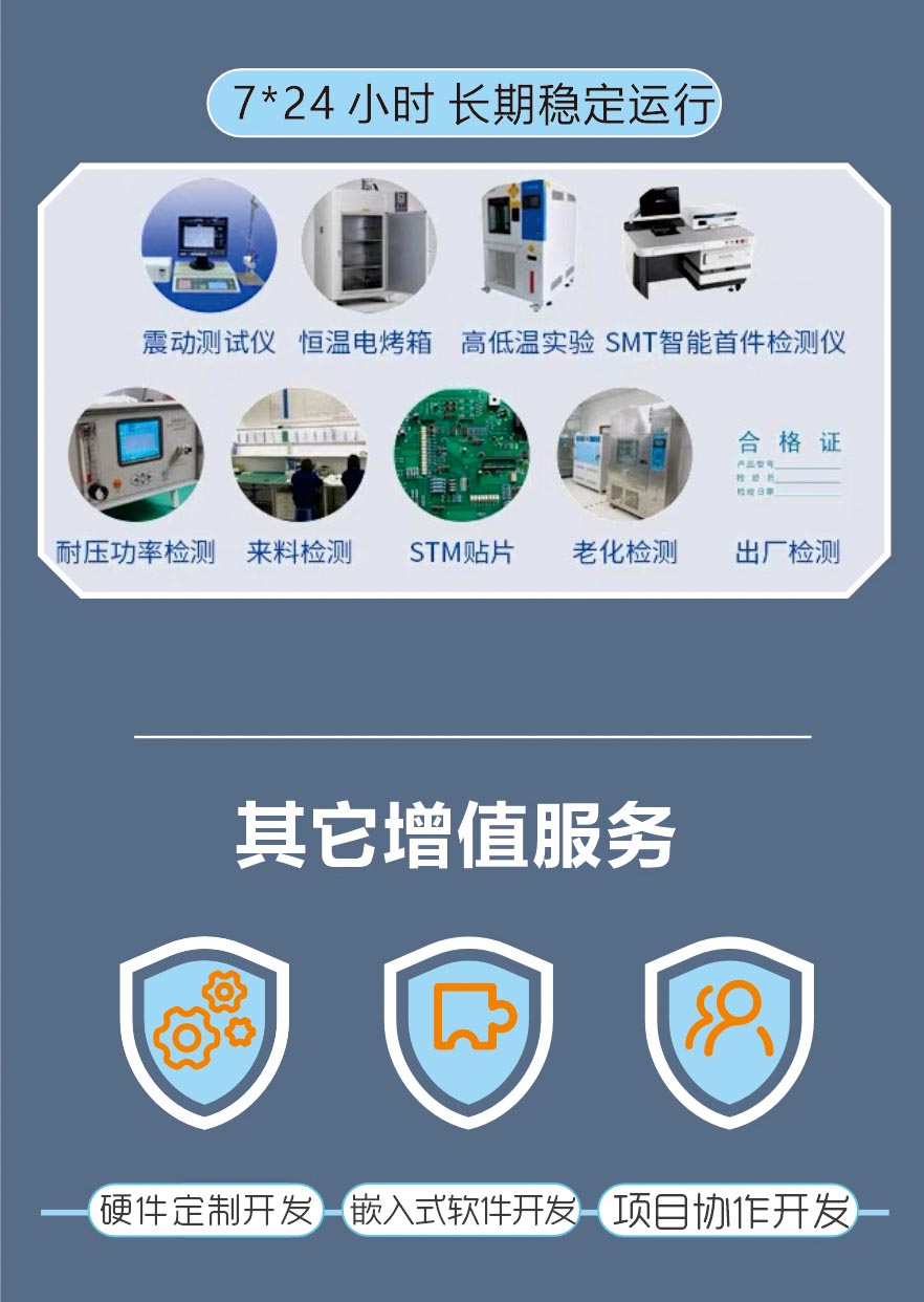 12KM遠距離無線通信模塊數(shù)字視頻傳輸模組